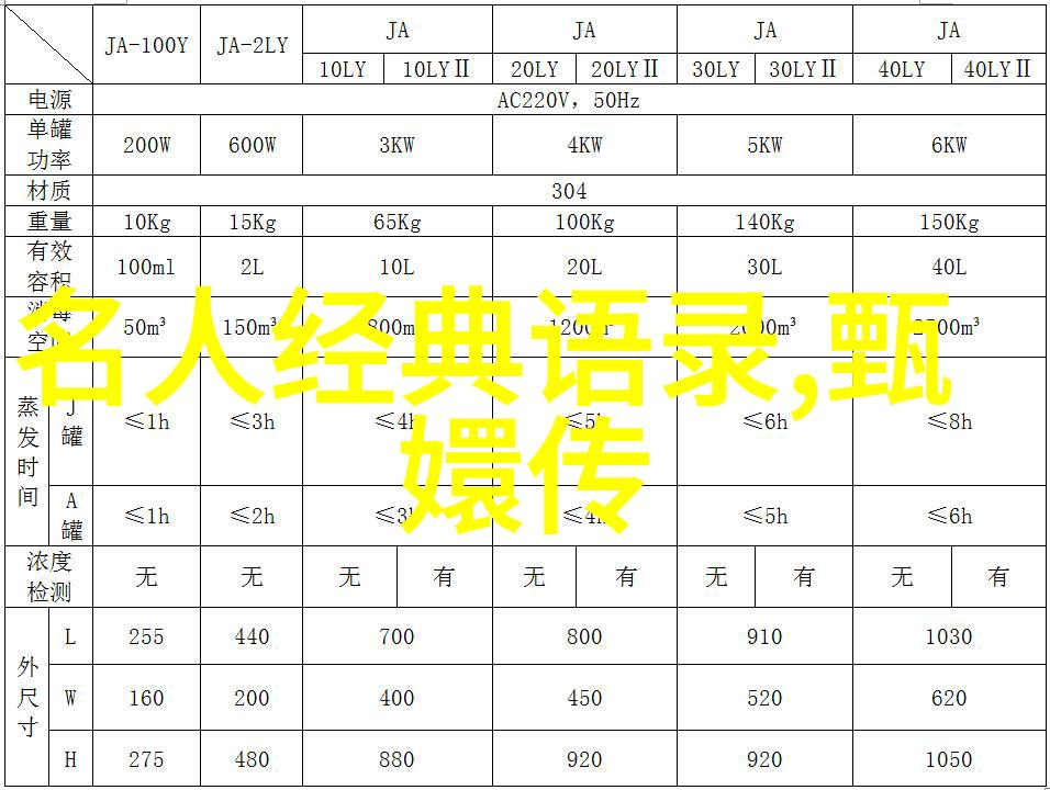 感悟工作的经典句子