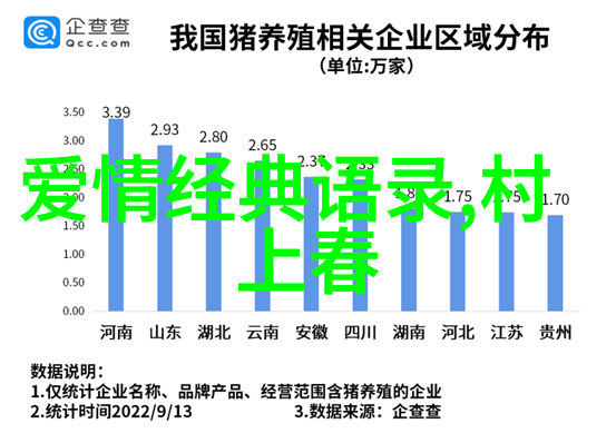 把伤口当成秘密的只会越藏越伤