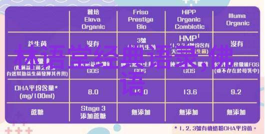 当我们懂得幸福的时候那是因为我们懂得了珍惜